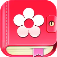 Kuukautiskalenteri, Ovulaatio